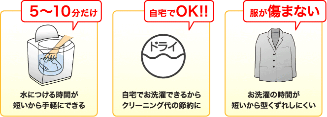 Amazon | ハイ・ベックゼロドライ詰替用1000g | ハイベック